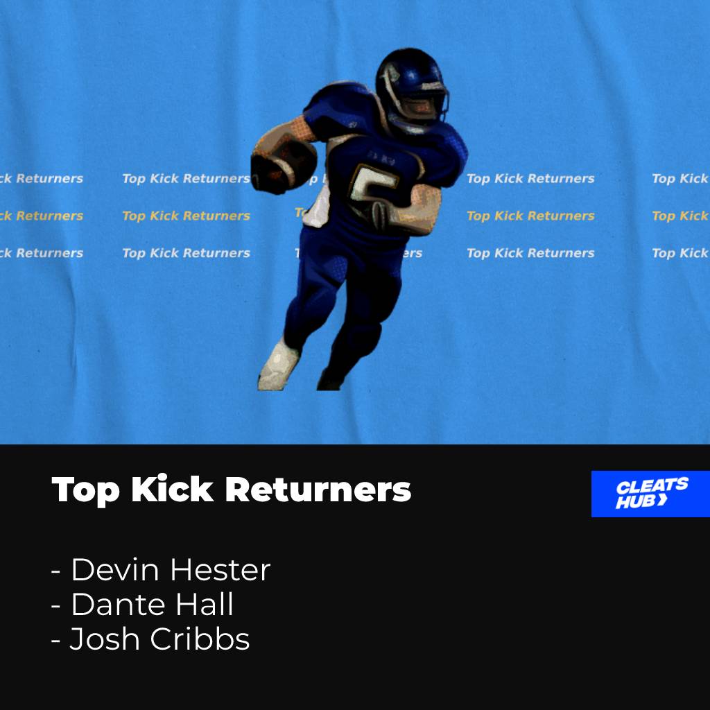 What is a Kick Returner In Football? Deep Dive Cleats Hub