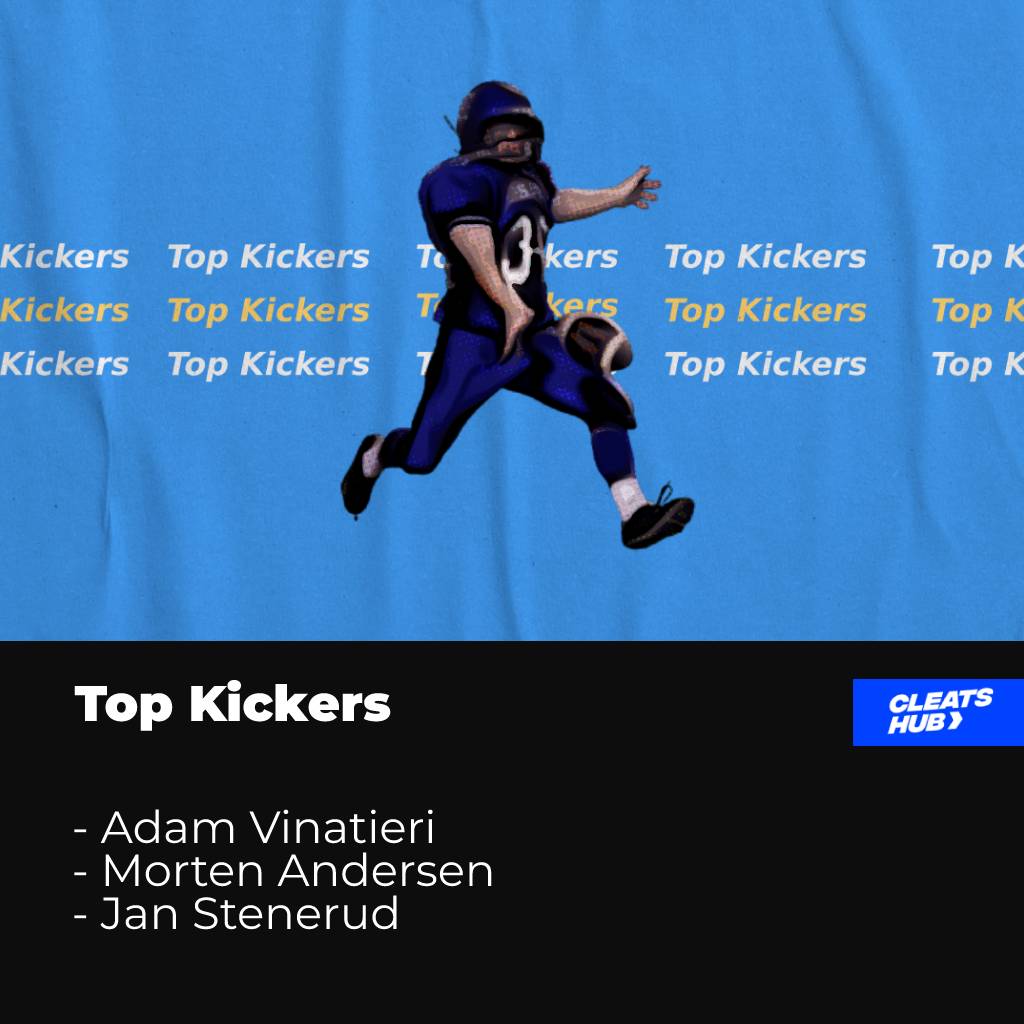 Top Kickers in NFL History