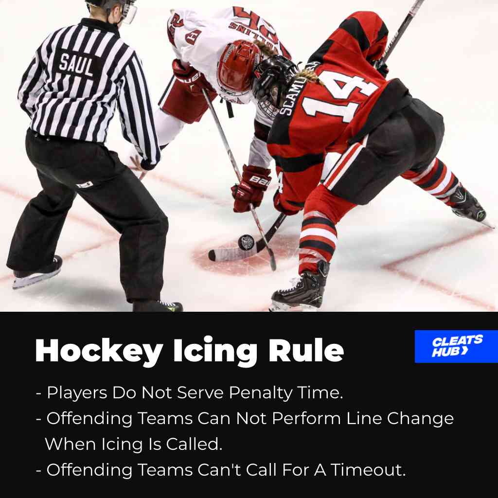 Hockey Icing Rule