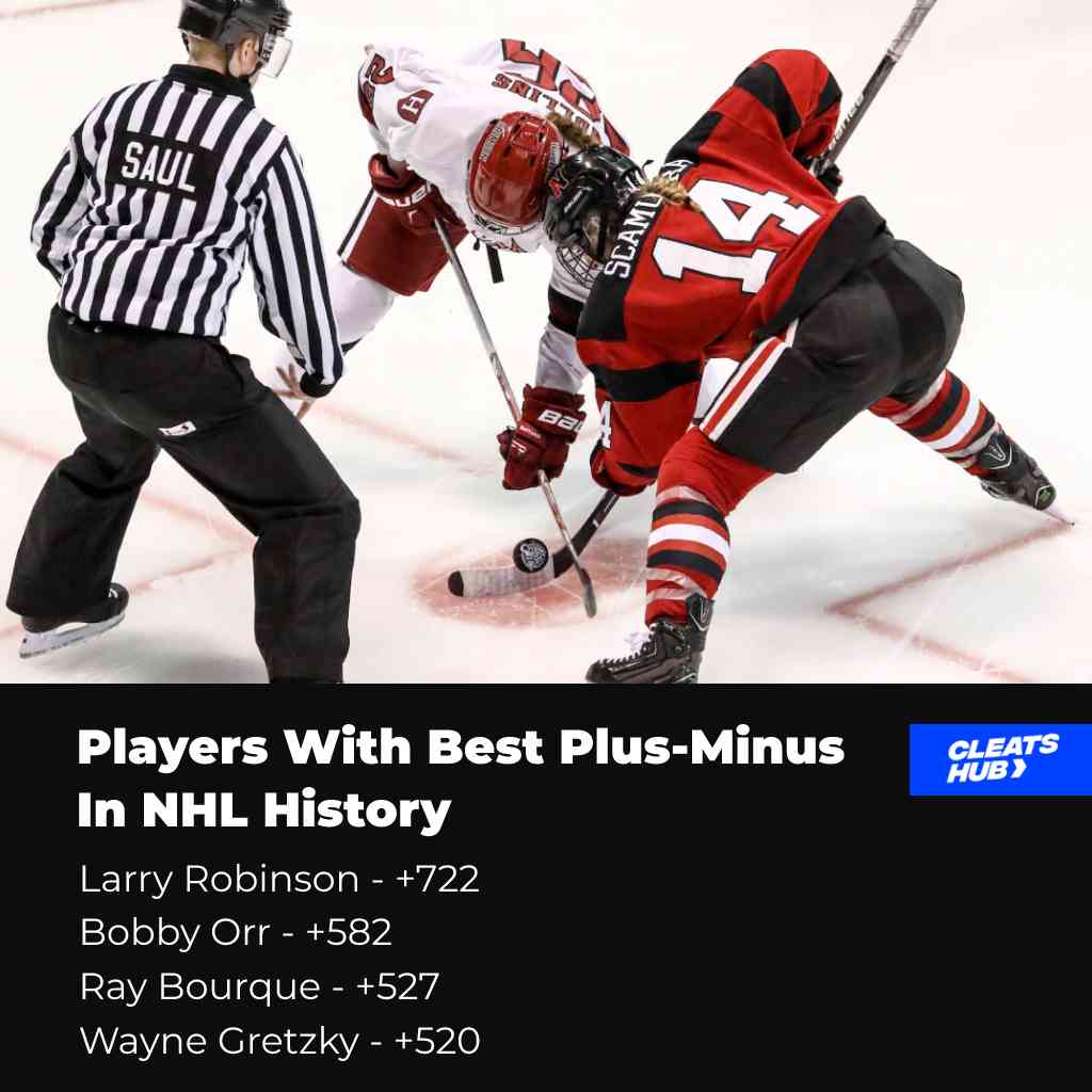 Players With The Best Plus-Minus Stat In NHL History