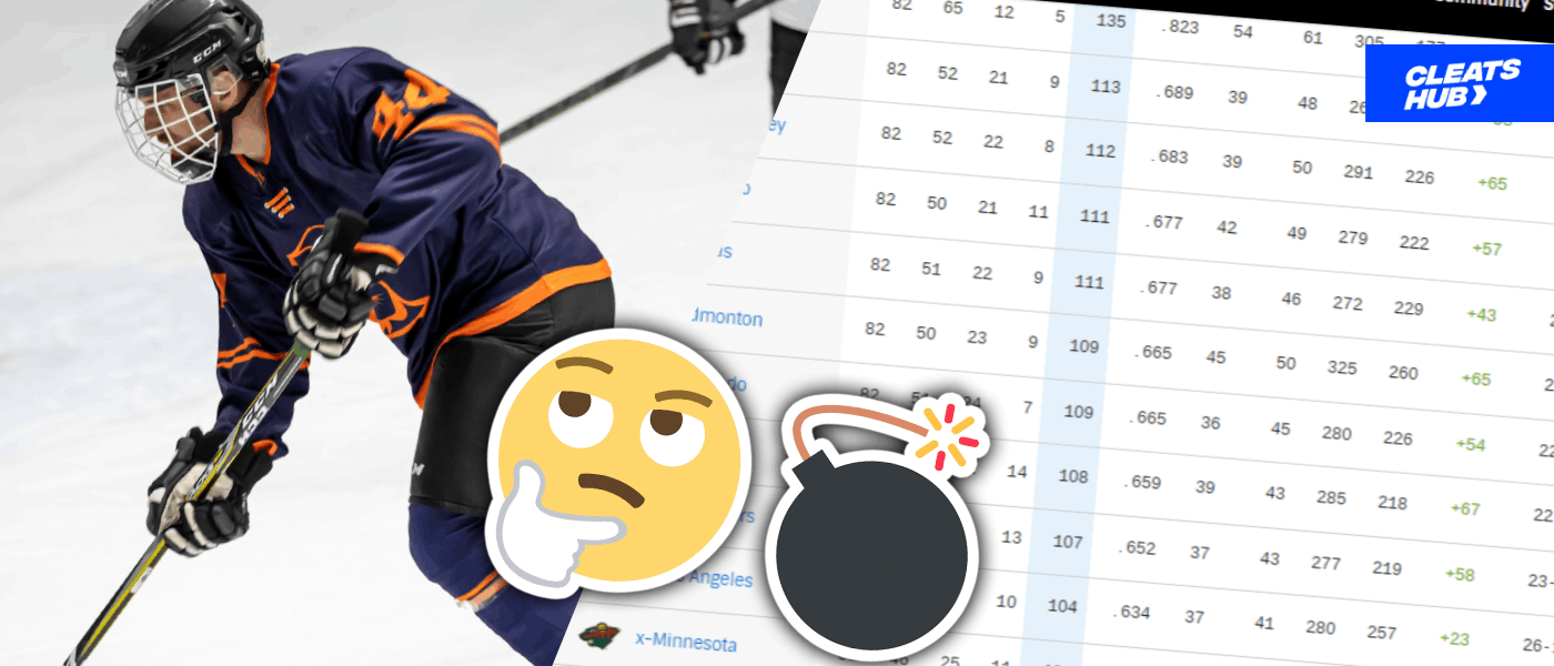 What Is A Point In Ice Hockey? A Guide To Points In The NHL