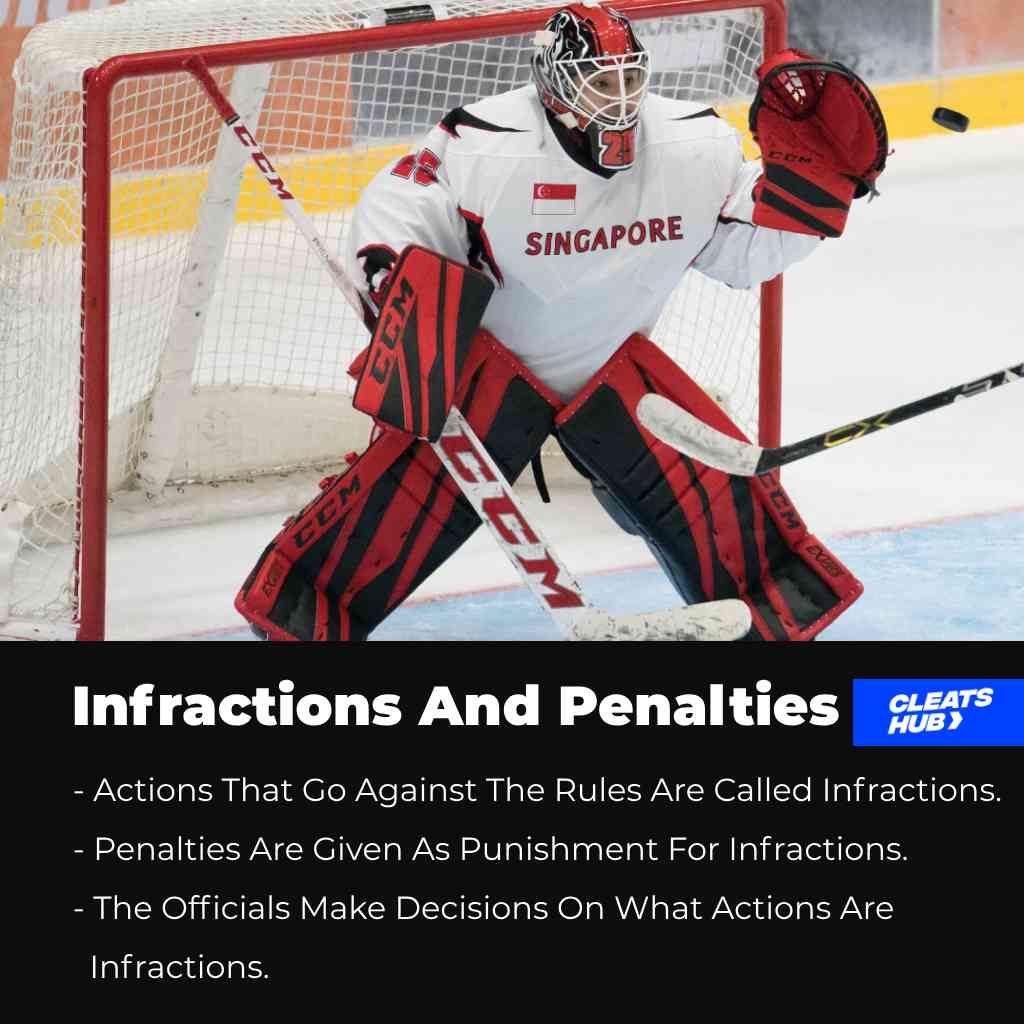 About infractions and penalties in ice hockey