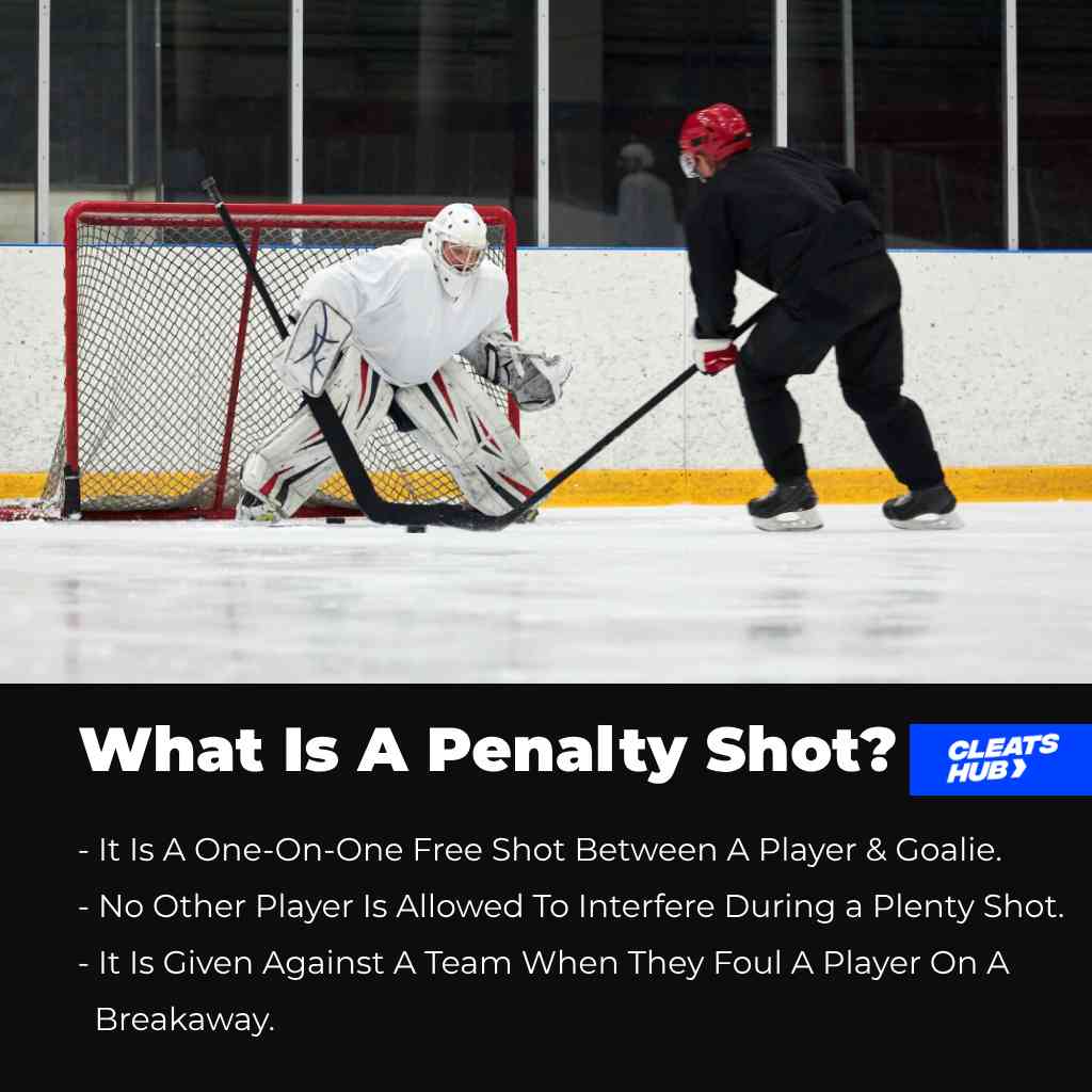 What is a penalty shot in ice hockey