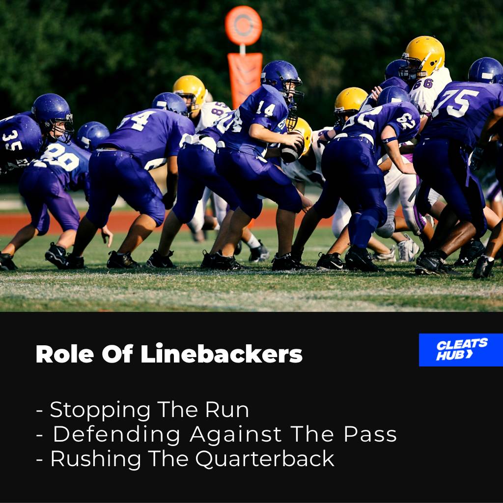 Role of Linebackers