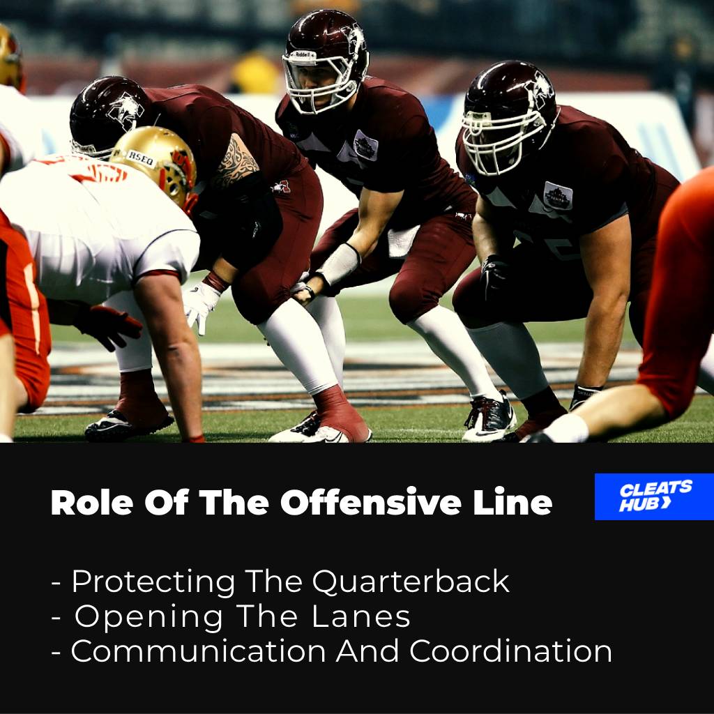 Role of the Offensive line