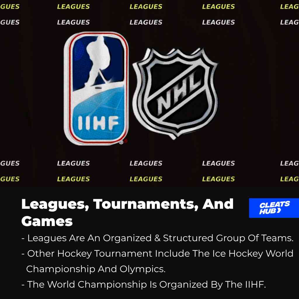 About hockey leagues, tournament and games