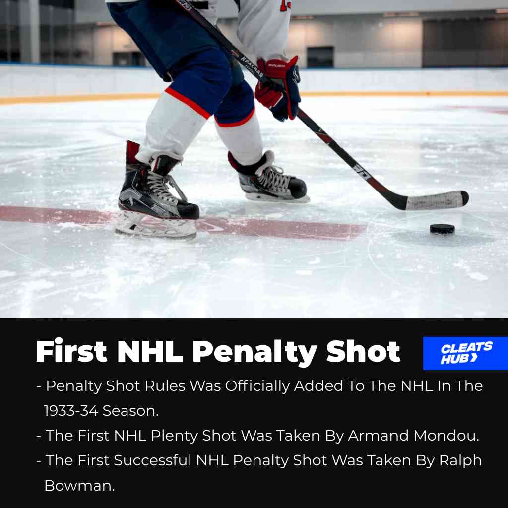 First NHL penalty shot