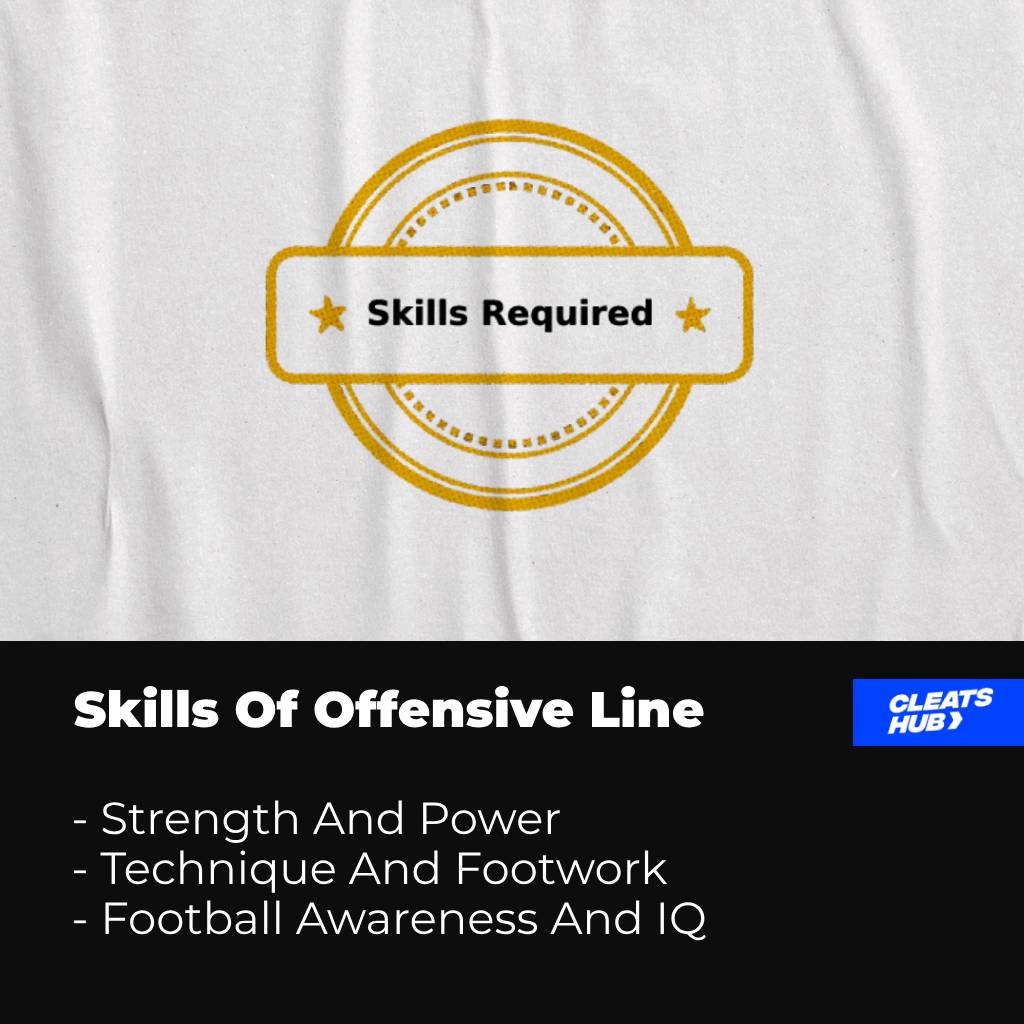 Skills Required for the Offensive Linemen
