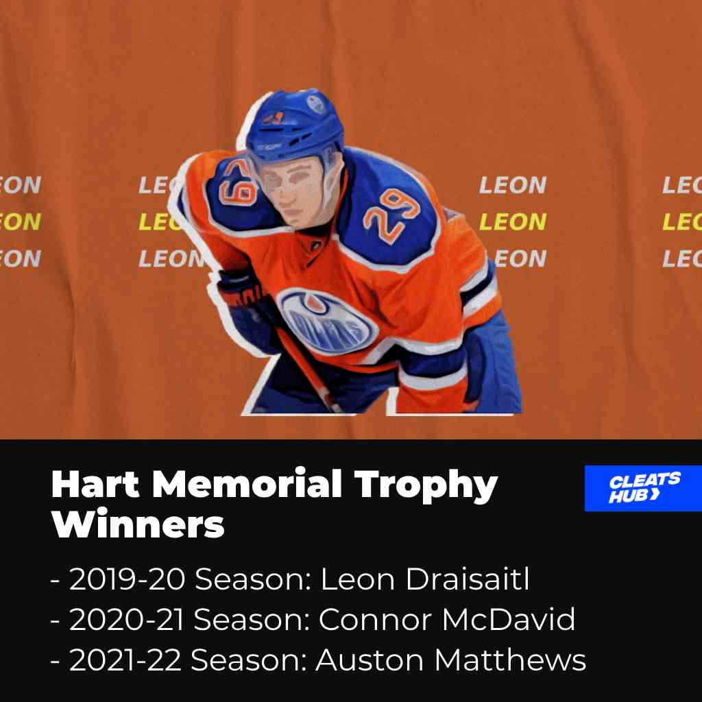 Hart Memorial Trophy winners