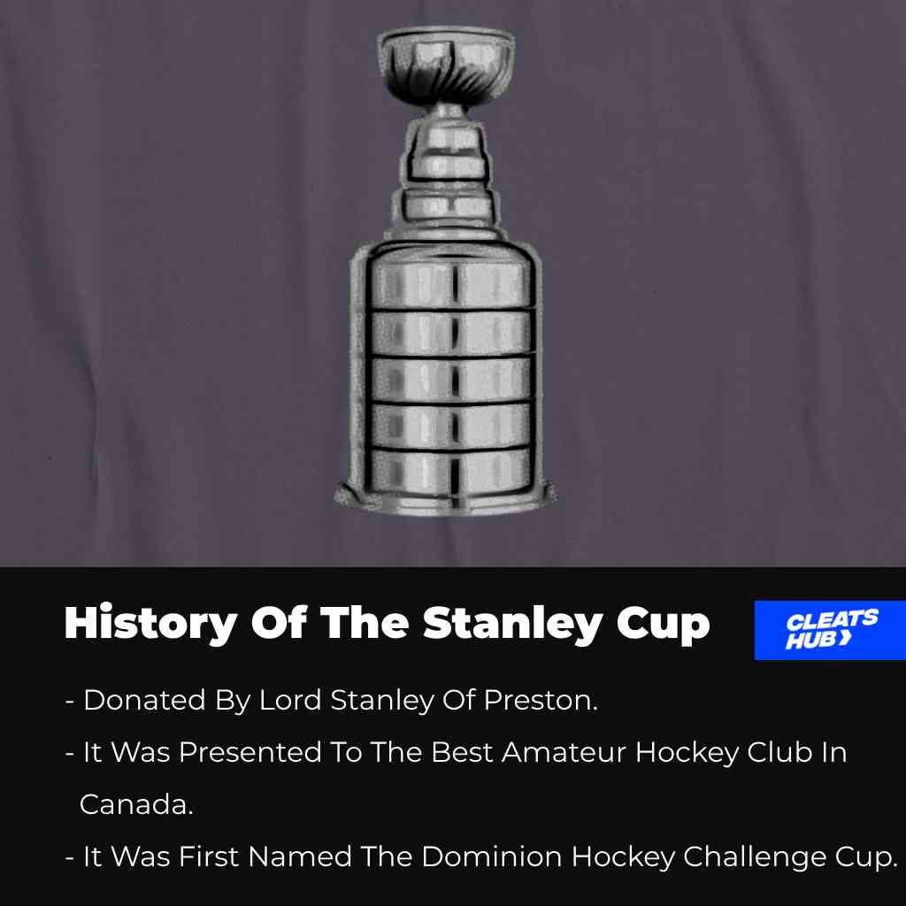 History Of the Stanley Cup
