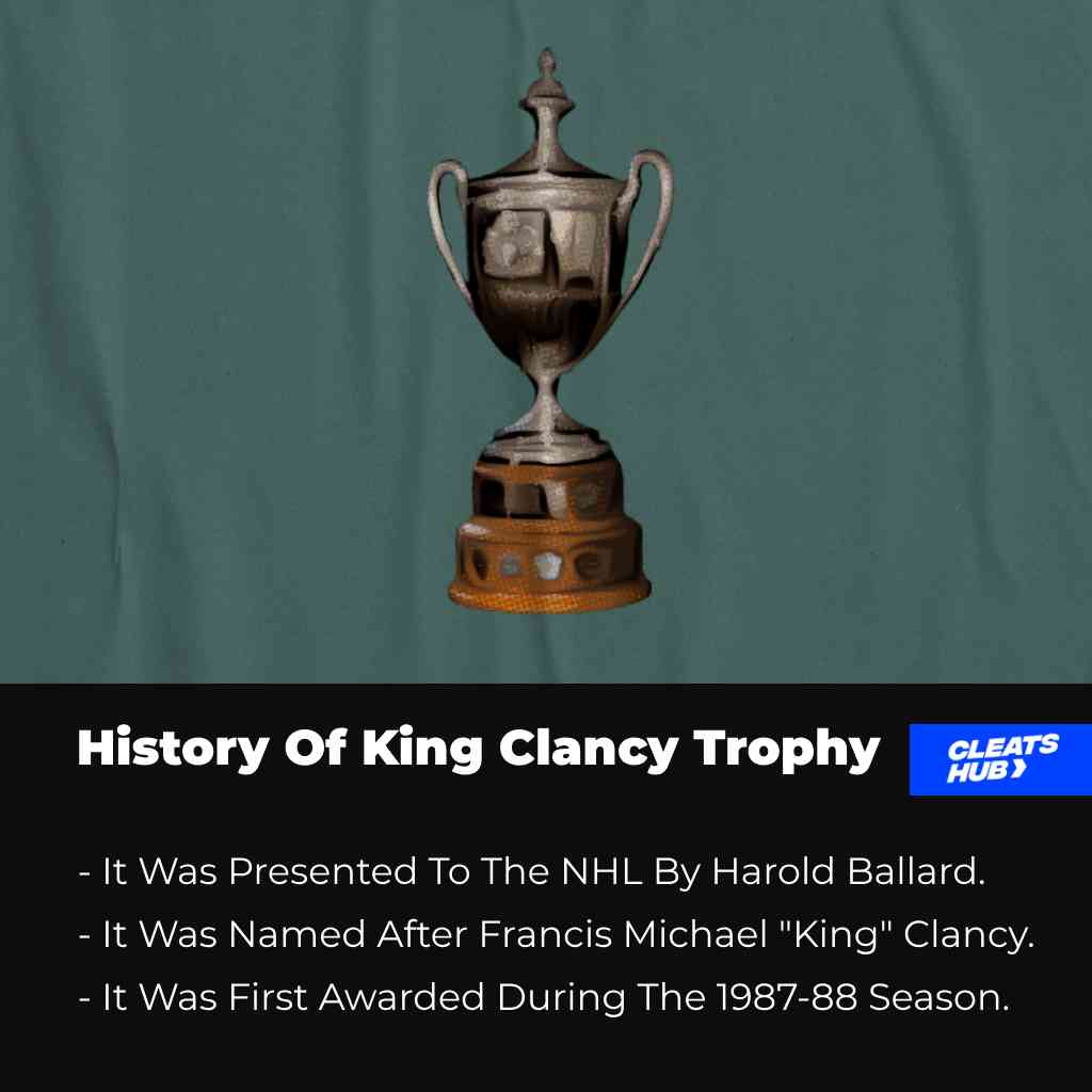 History Of The King Clancy Memorial Trophy