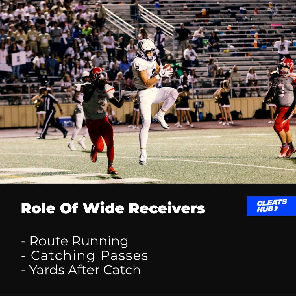 Role of Wide Receivers