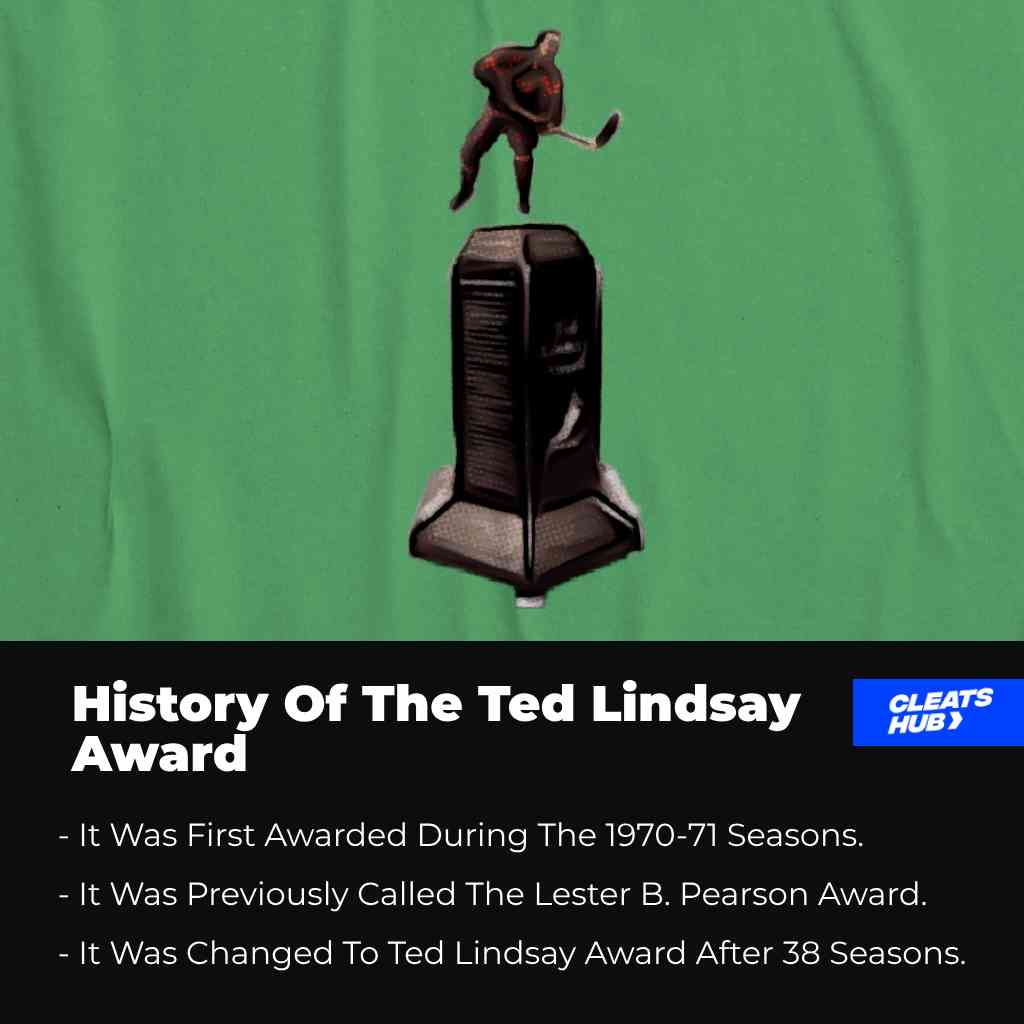 History of the Ted Lindsay