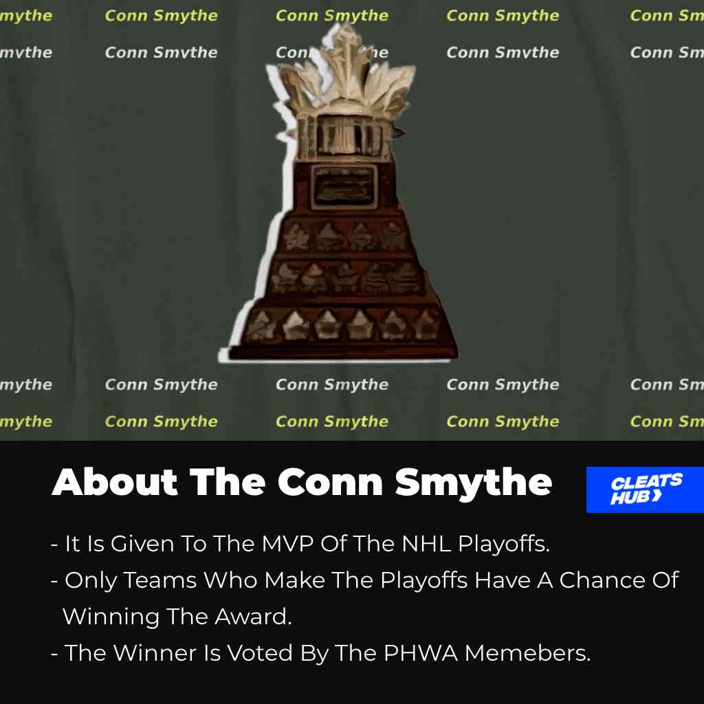 About the Conn Smythe Award  in the NHL