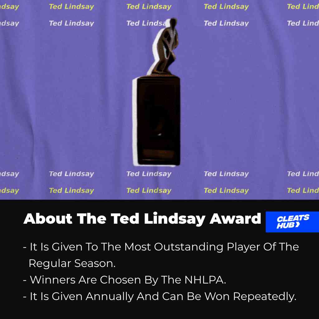 About the Ted Lindsay award