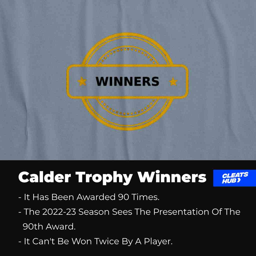 Winners of the Calder Trophy