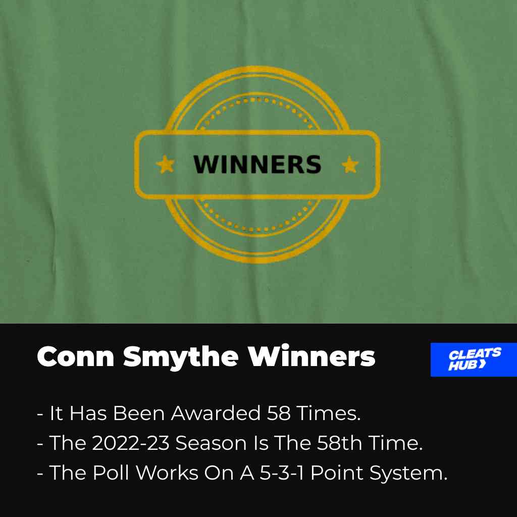 Conn Smythe award Winners