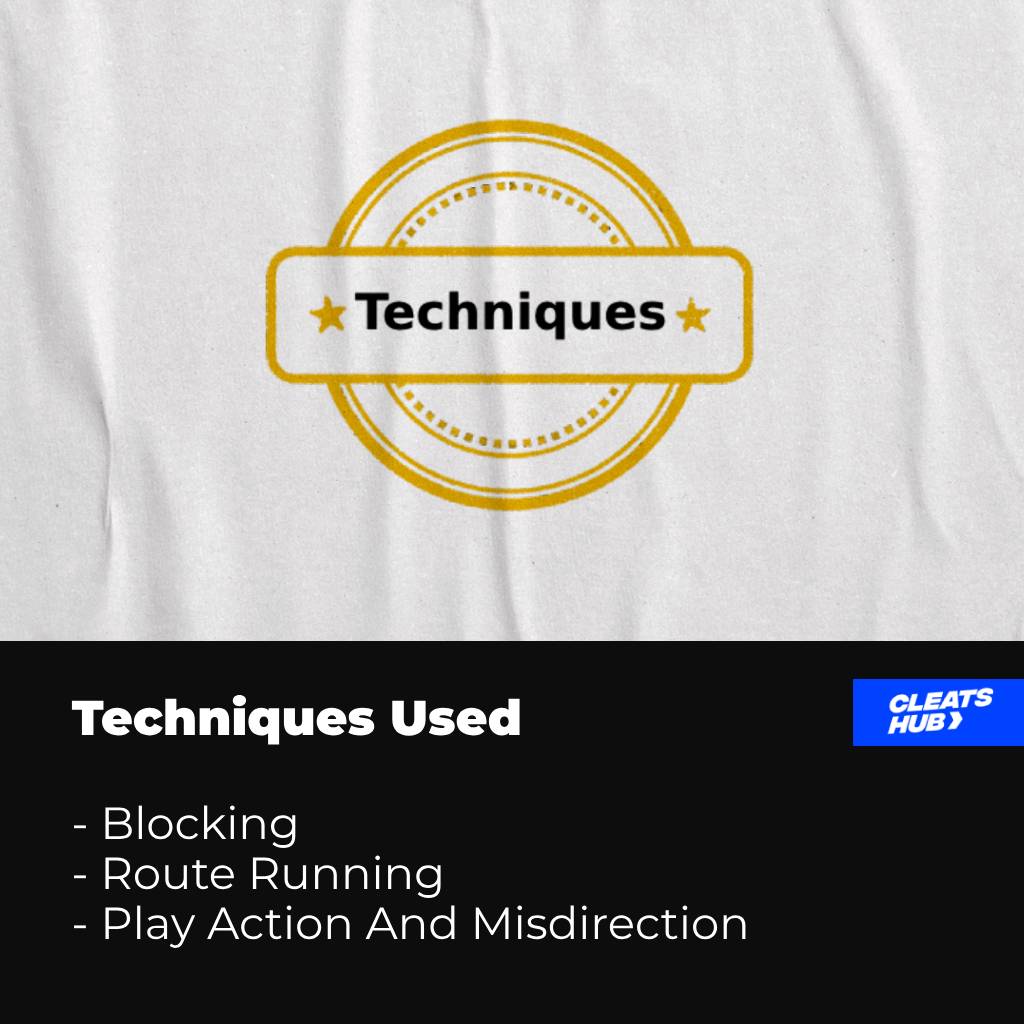 Techniques Used