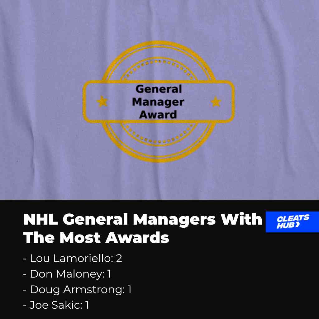 NHL General Manager With Most Jim Gregory Award