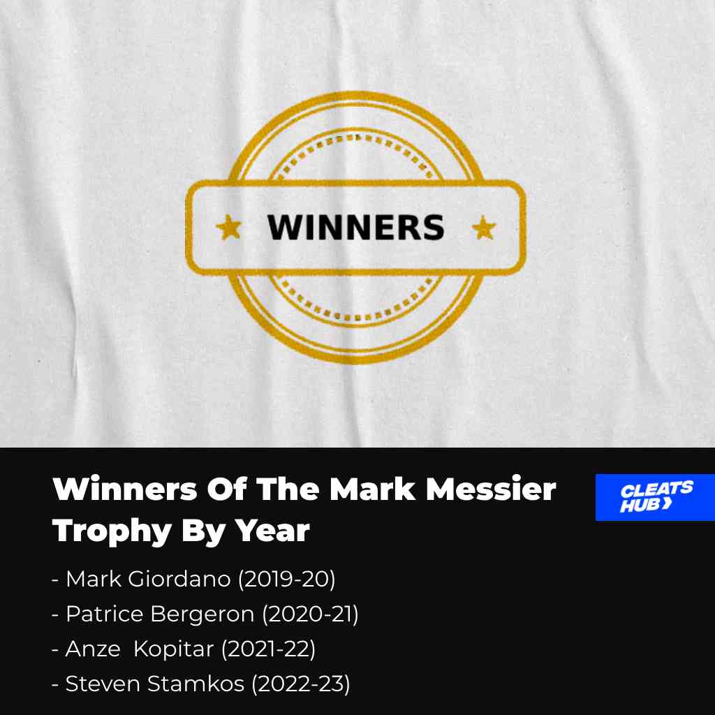 Mark Messier Award By Year 