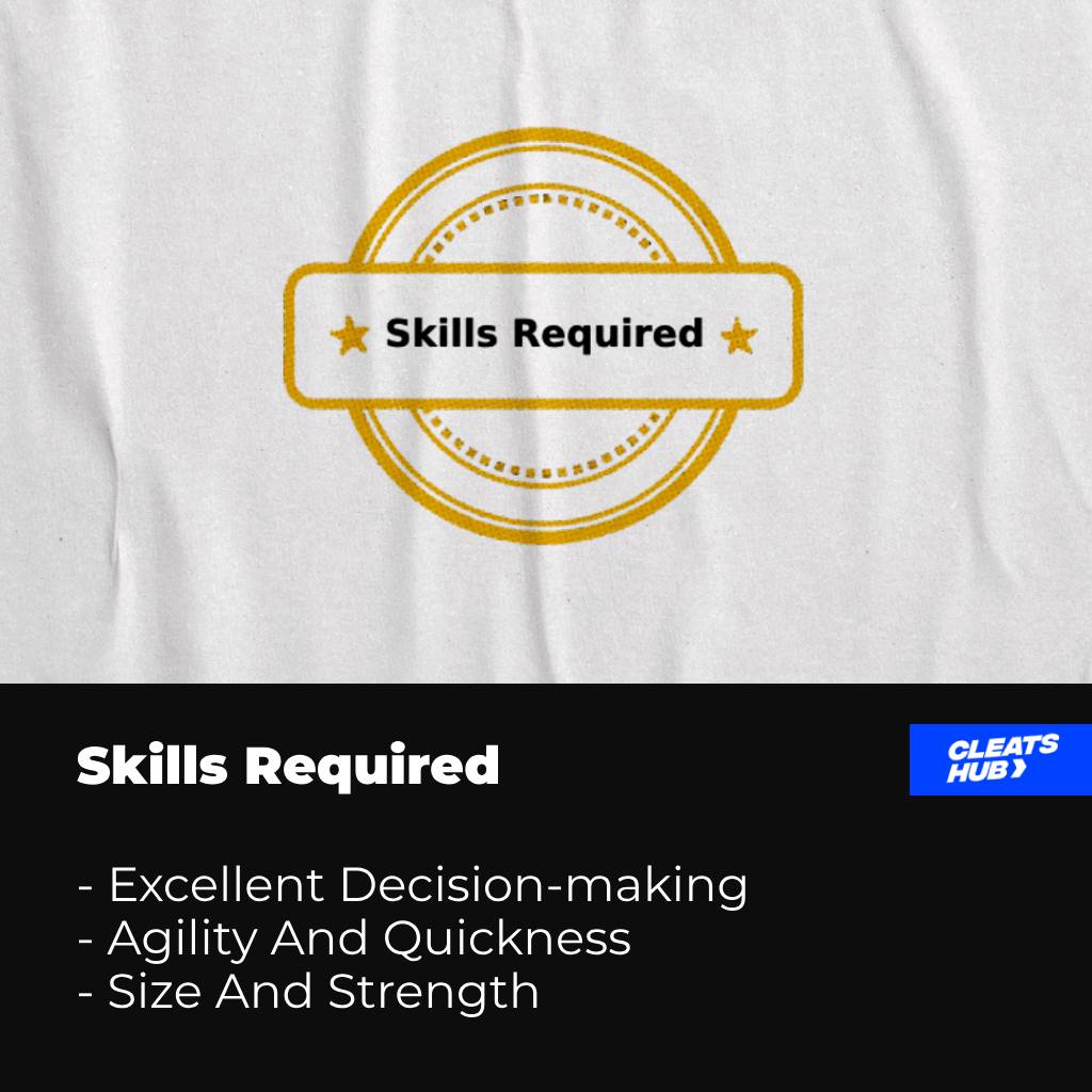 Skills Required