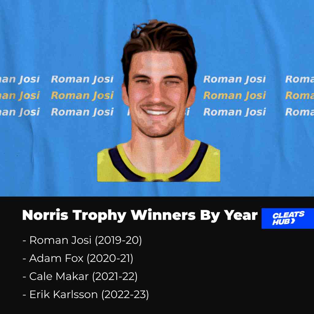 Norris Trophy Winners By Year