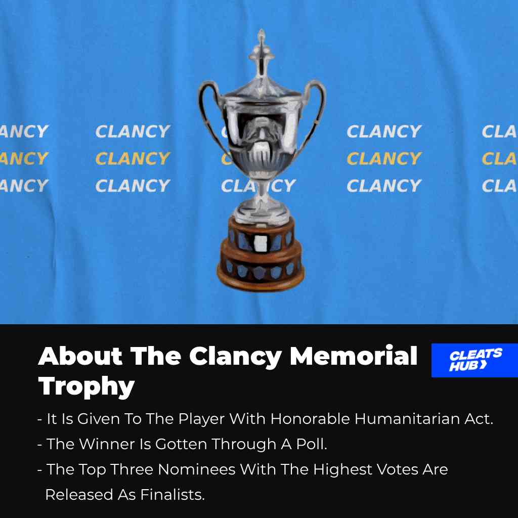 About The King Clancy Memorial Trophy